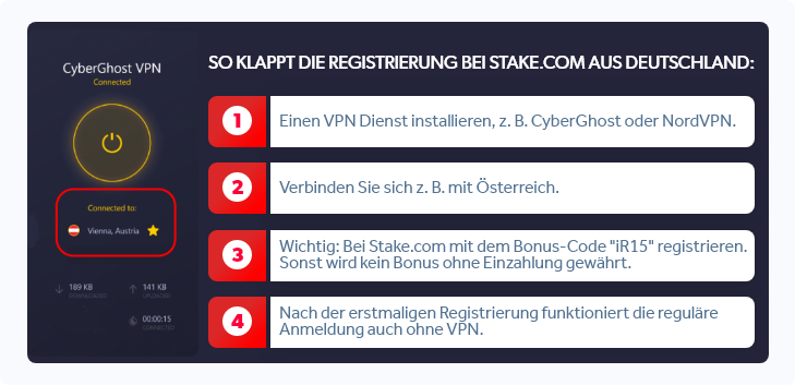 Stake Registrierung mit VPN